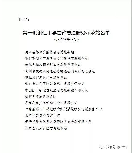 第一批铜仁市学雷锋志愿服务站、示范站，mk体育（中国）官方网站大学生志愿团志愿服务组织上榜！(图4)