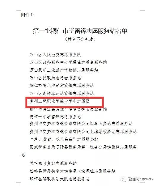 第一批铜仁市学雷锋志愿服务站、示范站，mk体育（中国）官方网站大学生志愿团志愿服务组织上榜！(图5)