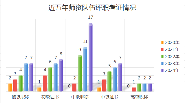 甲辰绘华章  乙巳启新程(图5)